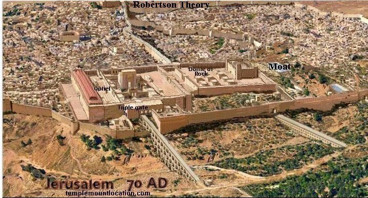 Herod’s Temple - Reconstruction